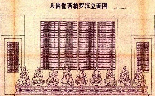 故宫换院长了 你知道它里面有多少个佛堂吗？