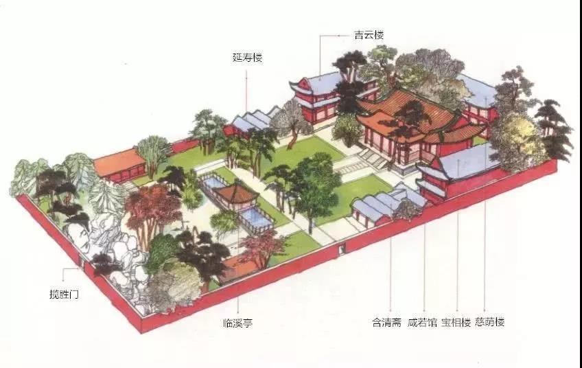 故宫换院长了 你知道它里面有多少个佛堂吗？